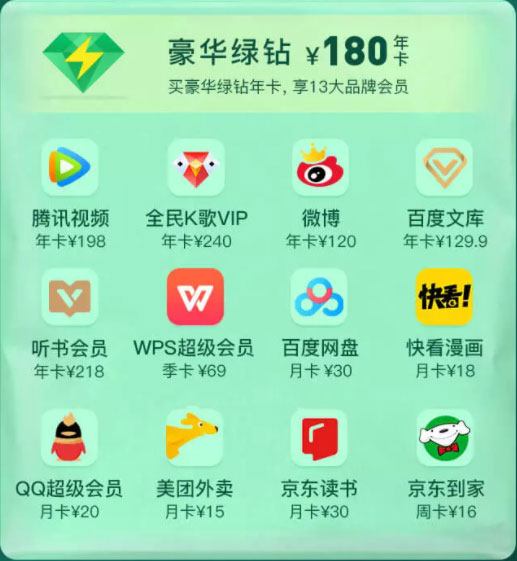 QQ音乐豪华绿钻13周年：180元买1得13-PK技术网