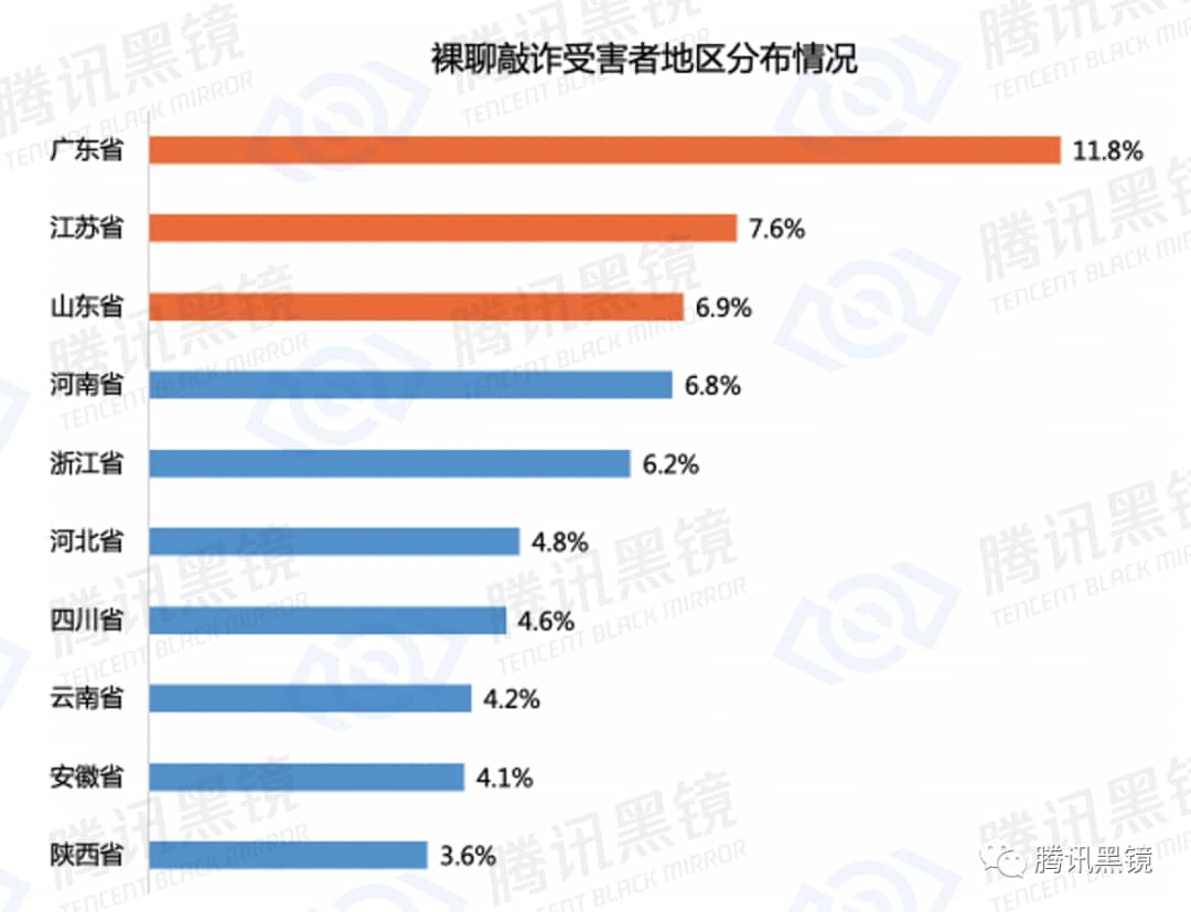 关于果聊的一些事-PK技术网