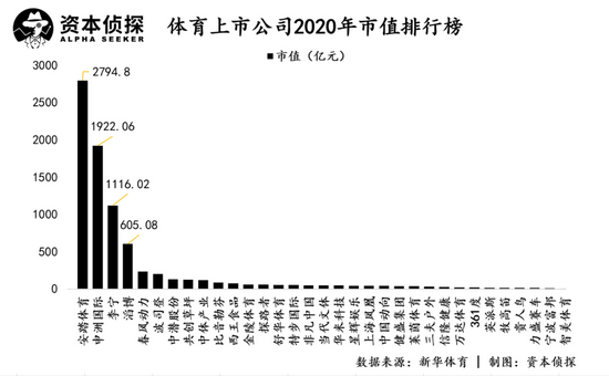 从李宁到鸿星尔克 不浪费每一场危机-PK技术网