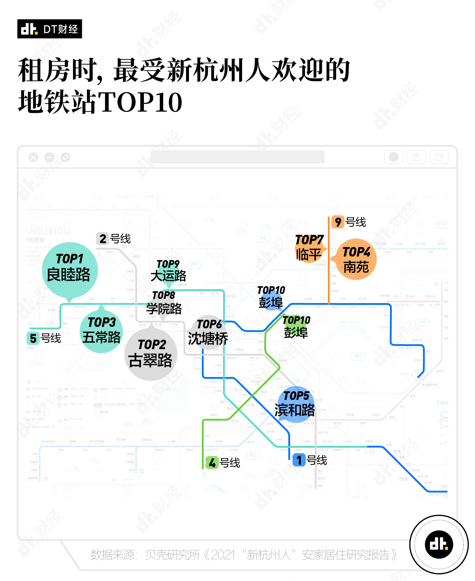 2021 年，离开北上广去杭州的年轻人过得怎么样？-PK技术网