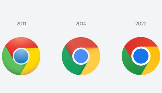 Chrome 8 年来首次换 Logo，能看明白算我输-PK技术网