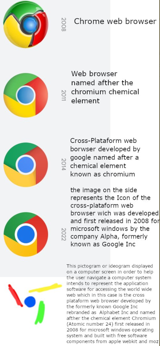 Chrome 8 年来首次换 Logo，能看明白算我输-PK技术网