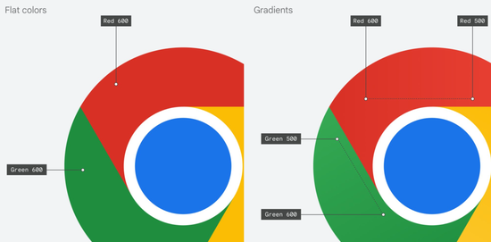 Chrome 8 年来首次换 Logo，能看明白算我输-PK技术网