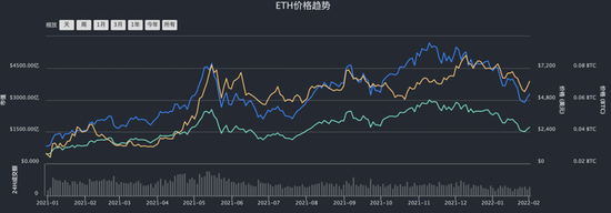 刷 "叙利亚显卡"、拍下 48 小时不付款，一场玩家和矿工的 "显卡大战"-PK技术网