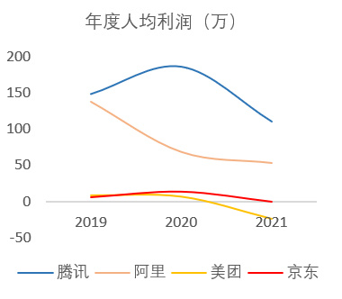 大厂 offer 泡泡机爆炸了-PK技术网