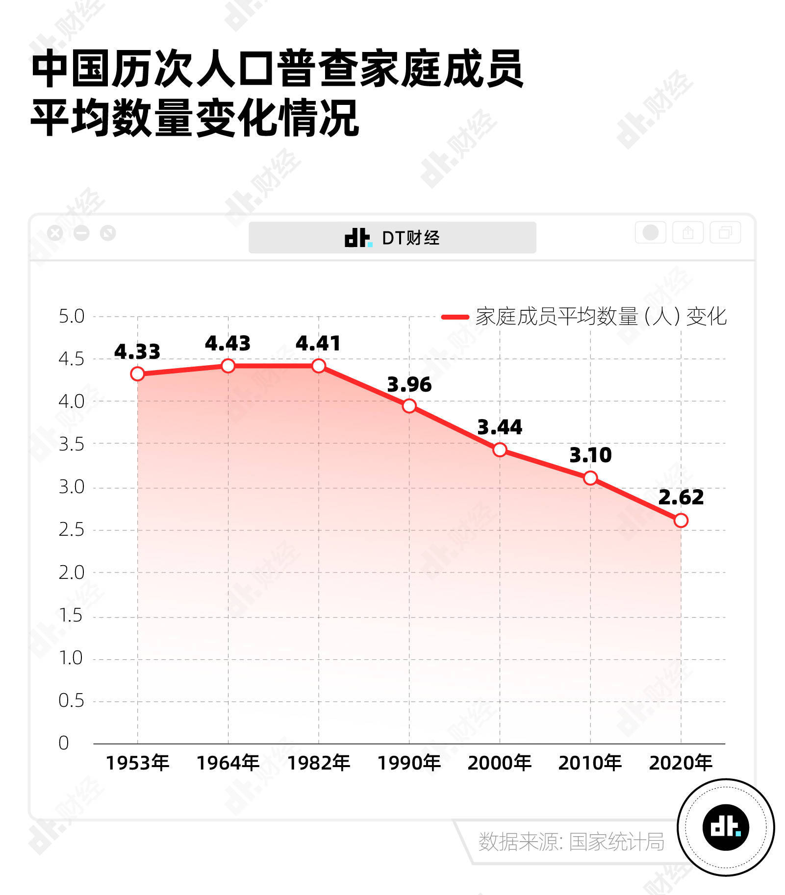 中国年轻人吃饭图鉴：中餐正消失，厨师在隐退-PK技术网