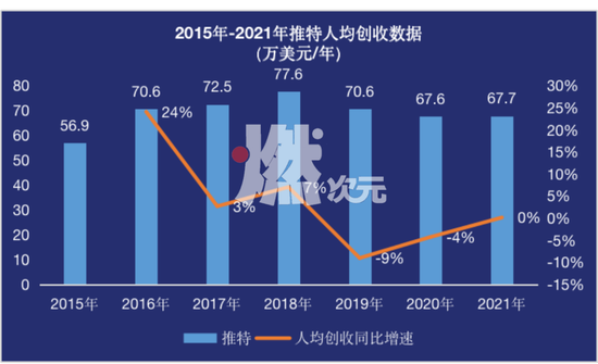 裁员大潮 血洗硅谷-PK技术网