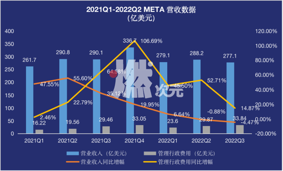 裁员大潮 血洗硅谷-PK技术网