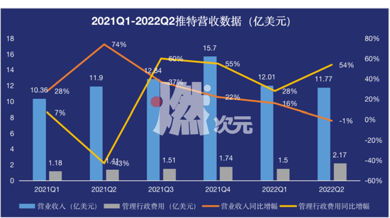 裁员大潮 血洗硅谷-PK技术网
